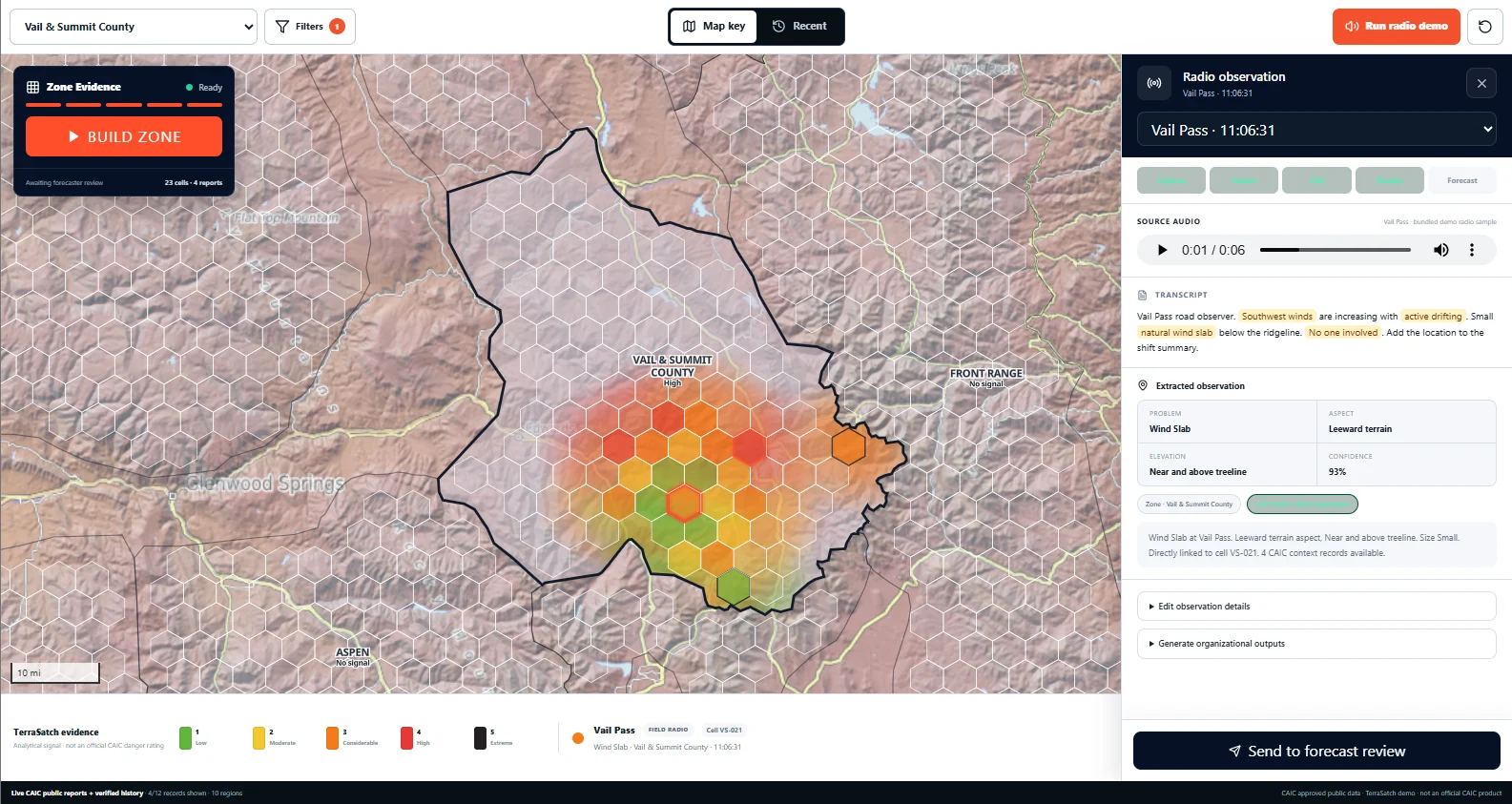 TerraListen Vail Pass demo with a terrain-cell map, radio transcript, extracted wind-slab observation, and forecast review action