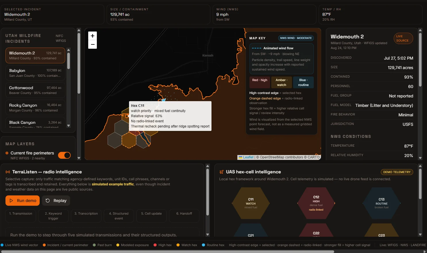 Wildfire incident intelligence demo showing incident context, weather, radio-linked hex cells, and UAS cell telemetry